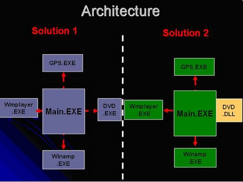 Software Architecture.JPG