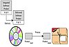 Delivery and Maintenance-1.JPG
