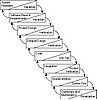 Waterfall Model.JPG
